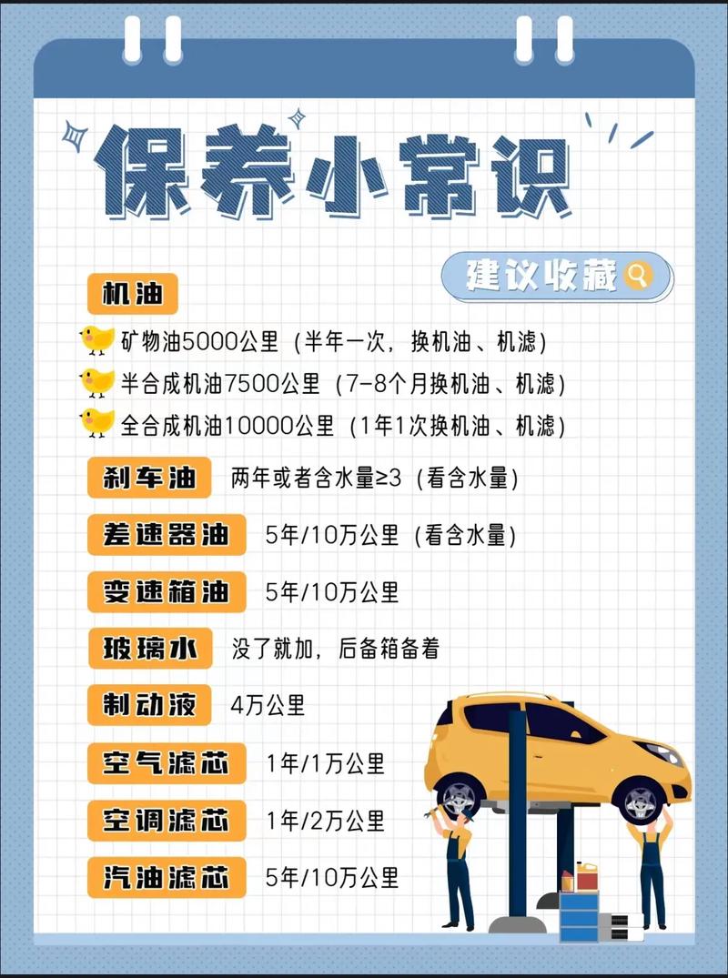 小红车平时怎么保养？记住这4点能让爱车开更久！