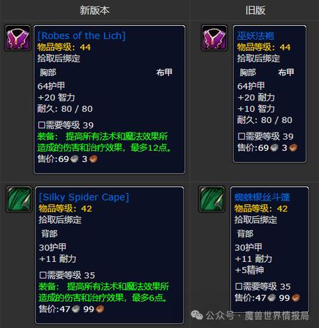 古加尔掉落什么稀有装备？刷这个BOSS一定不能错过这些！