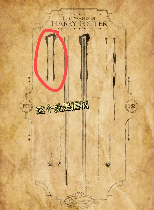 魔魂手杖和传说手杖哪个强？对比数据一看便知！