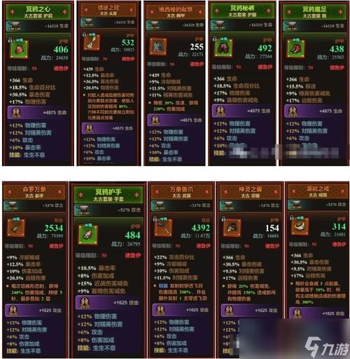 迷之大陆装备怎么搭配升级快？大神分享独家秘籍！