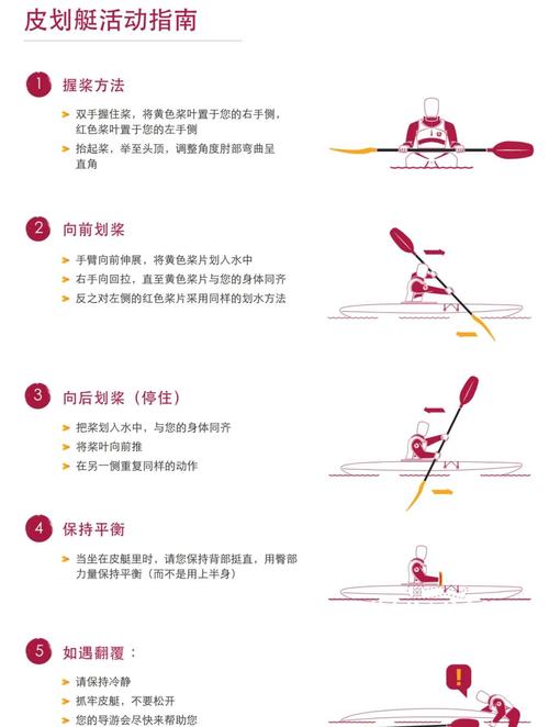 极速赛艇怎么玩才算高手？老玩家教你几招必胜技巧！