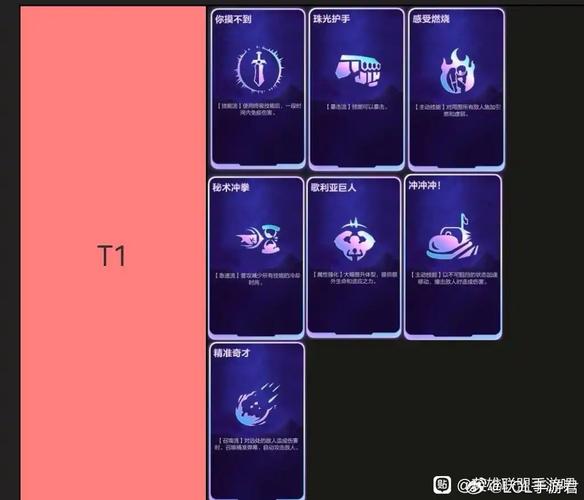 玩转符文之地宇宙有哪些游戏？帮你整理出最全面的衍生作品清单！