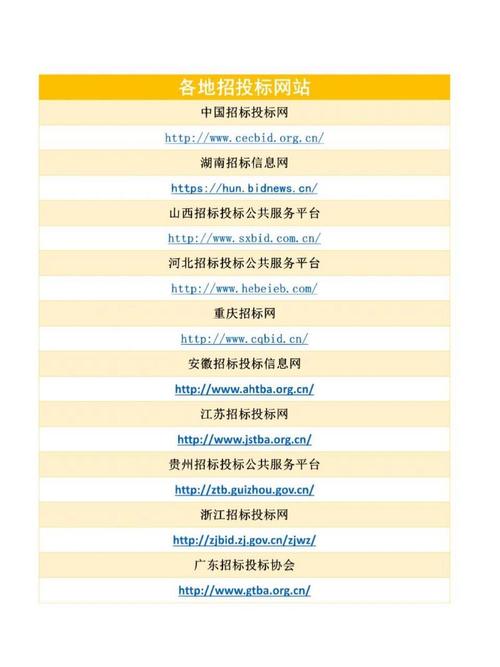 怎么进入老总网官网？获取最新商业资讯的方法在这里。