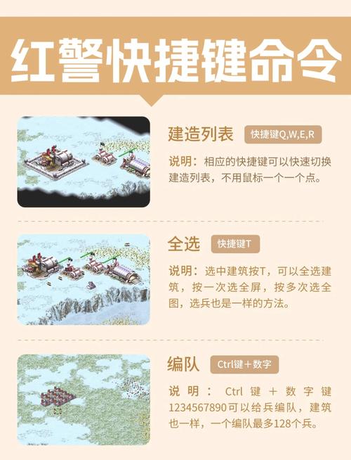 最新红警新手怎么快速入门？这几个战术秘籍要记住！