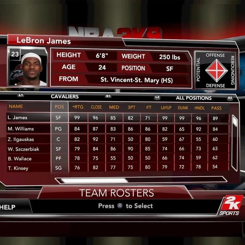 2k9新手怎么玩好？五个必学操作技巧让你轻松上手！