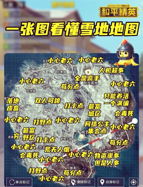 雪地地图有哪些隐藏彩蛋?盘点你绝对没见过的秘密地点!