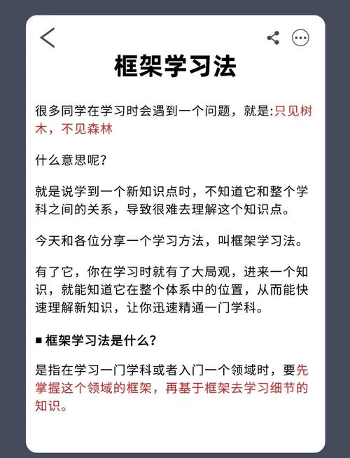 如何学习和理解g空间？资深专家为你解析其中的核心知识点！