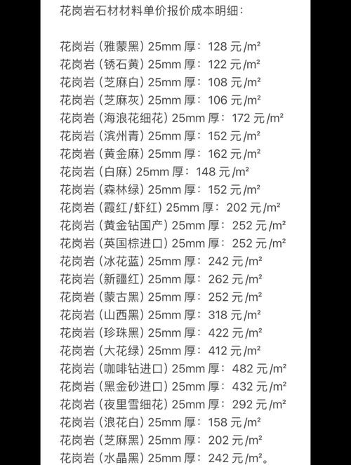 最有料的内容有什么价值？看完帮你省下几万元！