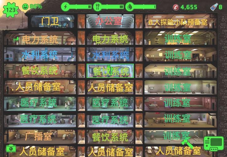 生存避难到底要花多少钱？普通家庭的低成本方案！