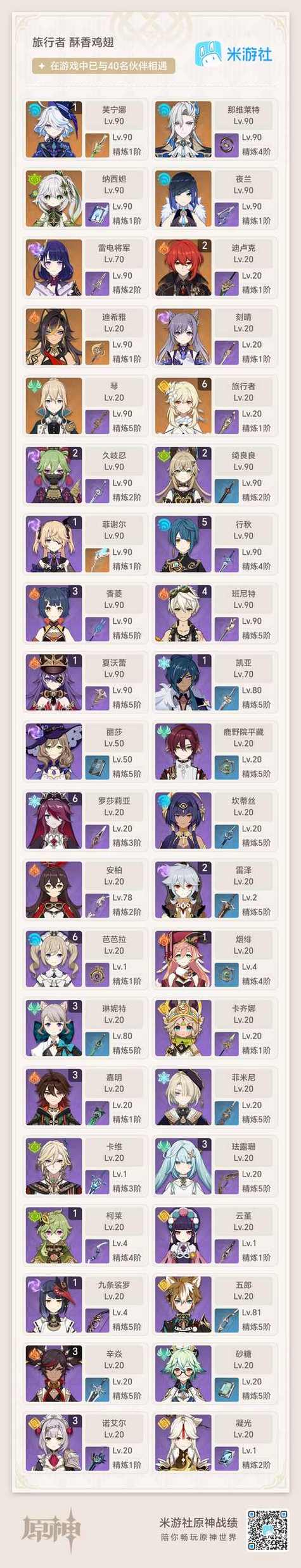 雷神贤者强度怎么样？值不值得抽这个版本T0角色！