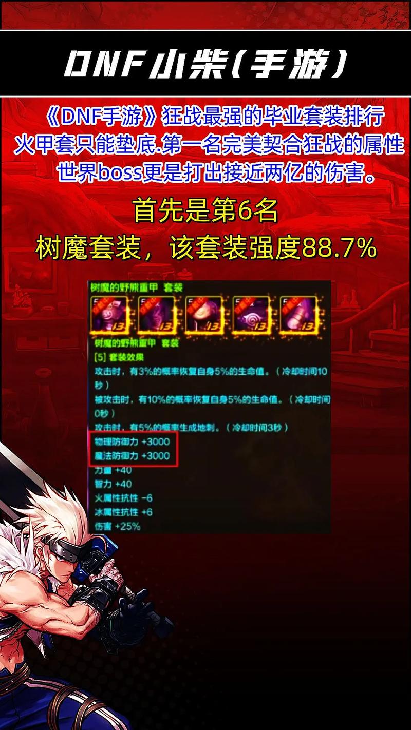 dnf红眼伤害低怎么办？学会这些提升伤害！