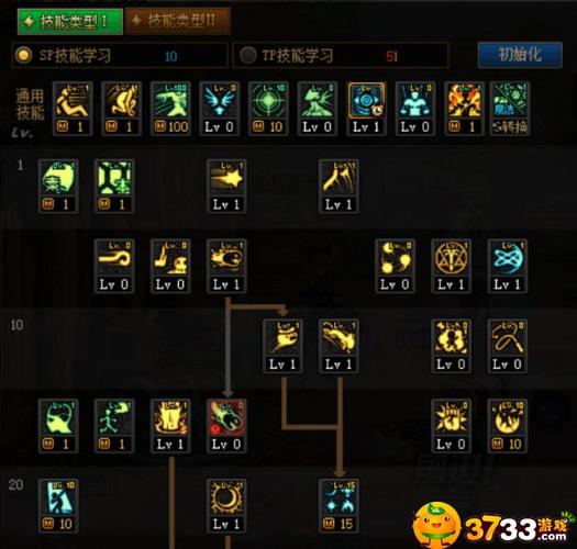 dnf元素如何提升伤害?这些方法你得知道!