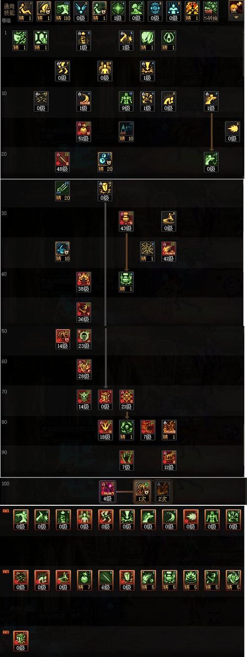 街霸加点新手怎么加？最强加点方案让你的角色战力翻倍！