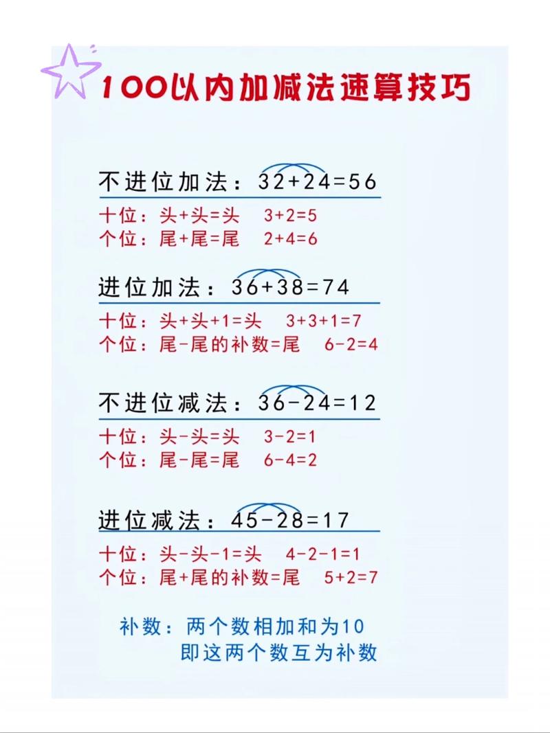 算数挑战怎么快速入门?零基础也能轻松学会计算!