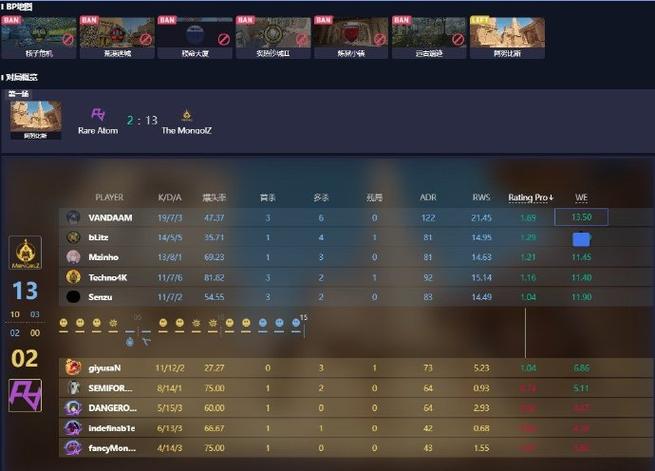 如何评价ra战队今年的表现？粉丝热议这支队伍的未来走向！