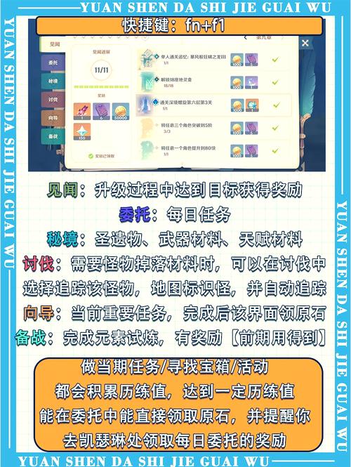 原力释放秘籍怎么用？教你快速成为绝地武士！