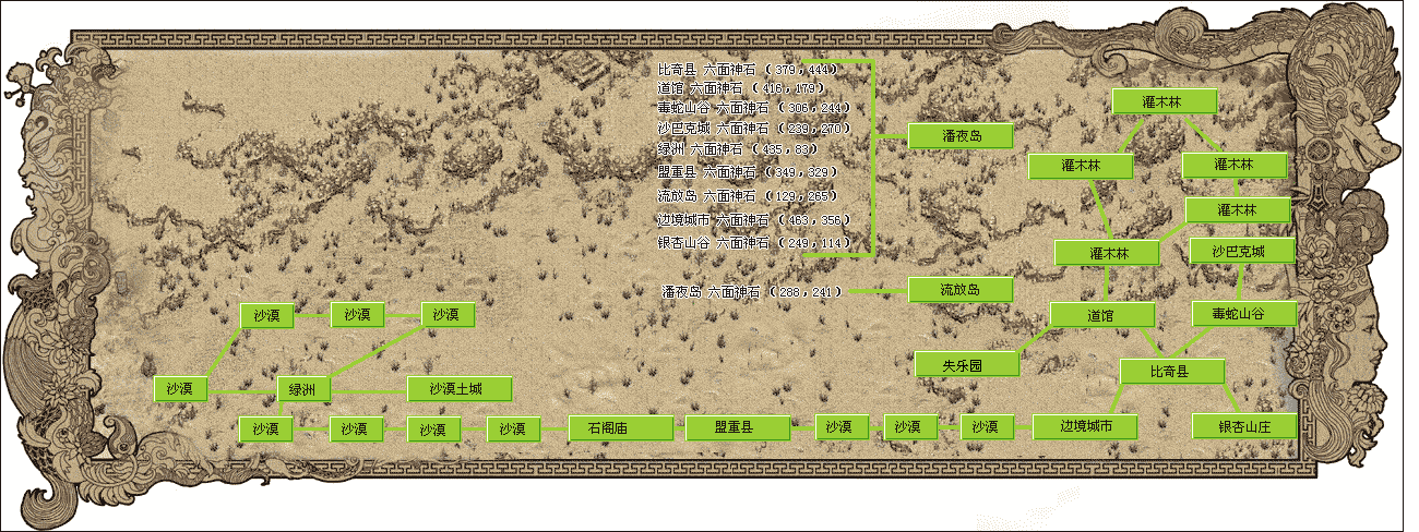 奇迹时代3攻略哪里找？这几个途径超靠谱！