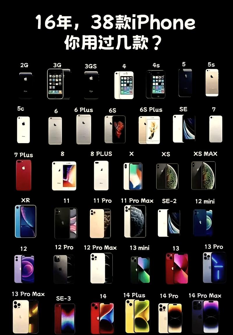 新手必看：苹果es系统快速入门设置教程来了！