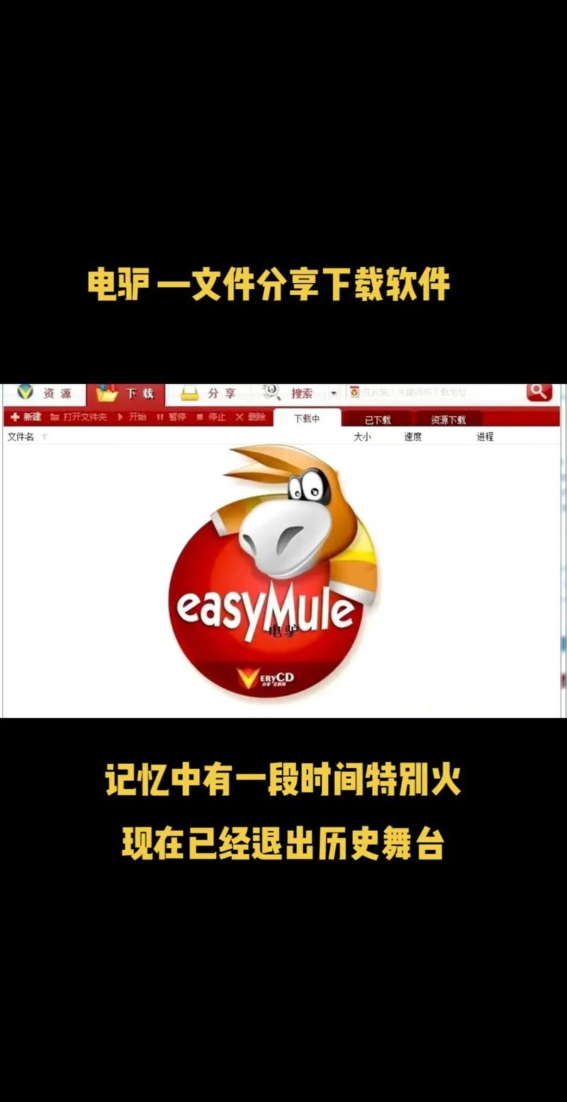 电驴网的资源怎么下载？这个简单教程让你秒变高手！