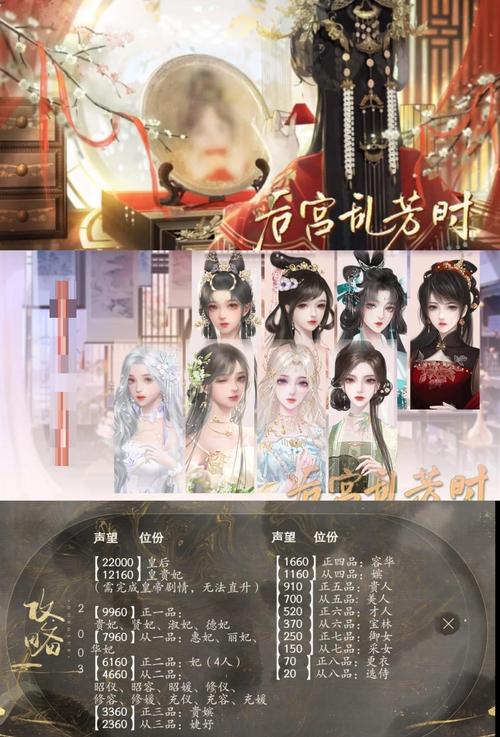 宫廷计攻略怎么玩？5分钟学会快速通关秘诀