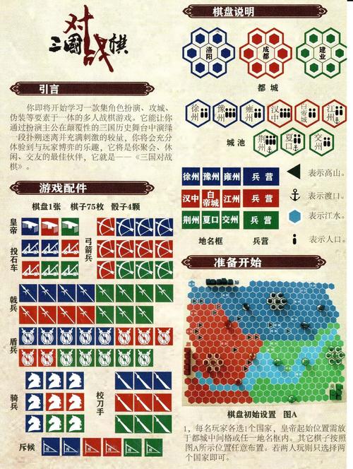 战棋类网游怎么选？老玩家分享优质之选！