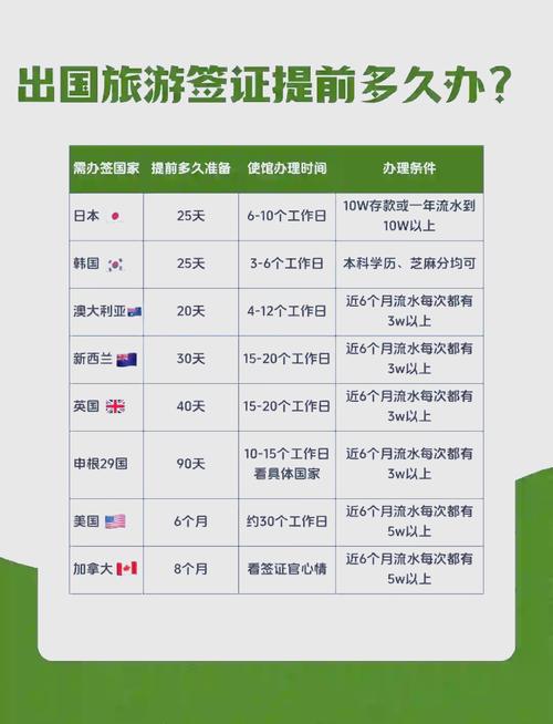 去外域需要什么条件？新手必看两大关键要求