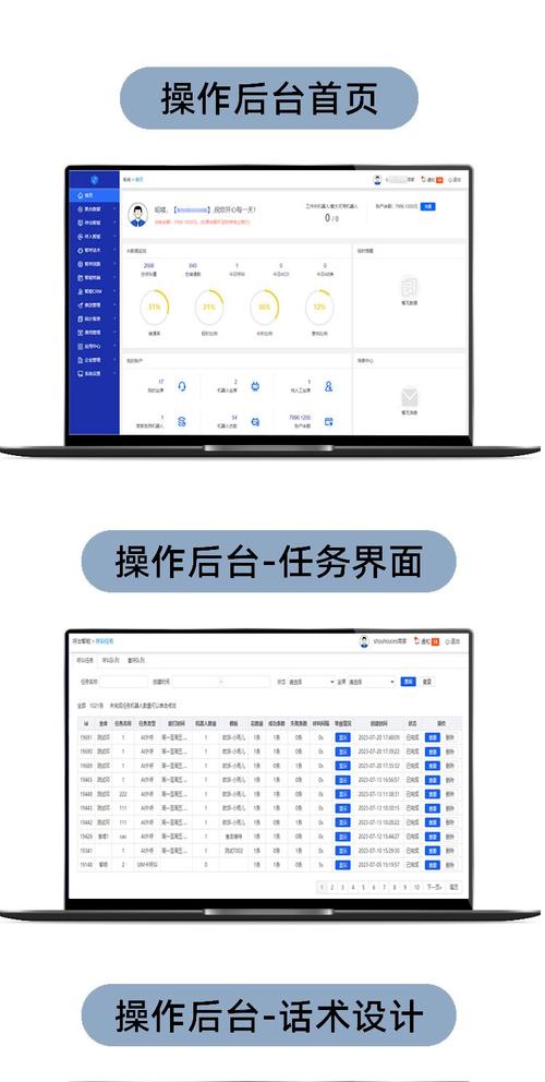 比特铃电话销售系统怎么样？3个方法帮你快速上手！