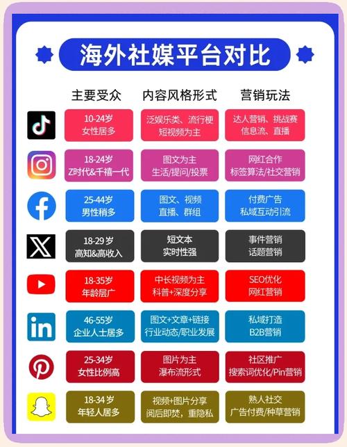 a伙伴和其他平台比哪个好？优势劣势对比帮你做个决定！