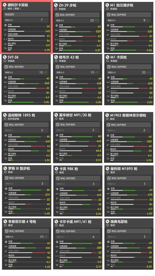 狙击精英4哪个版本值得买？对比标准与豪华