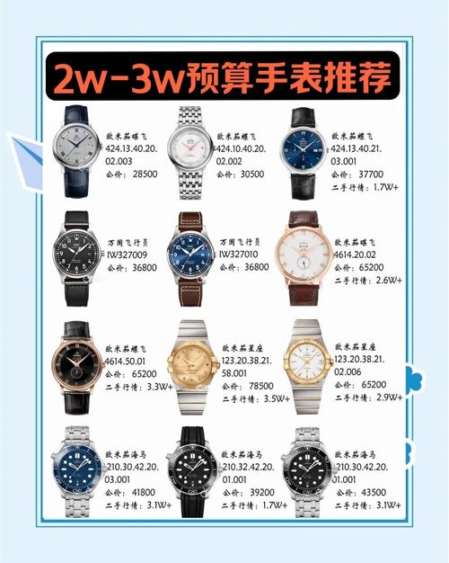 懂表帝分享：买表如何避坑？老玩家的真实经验全公开！
