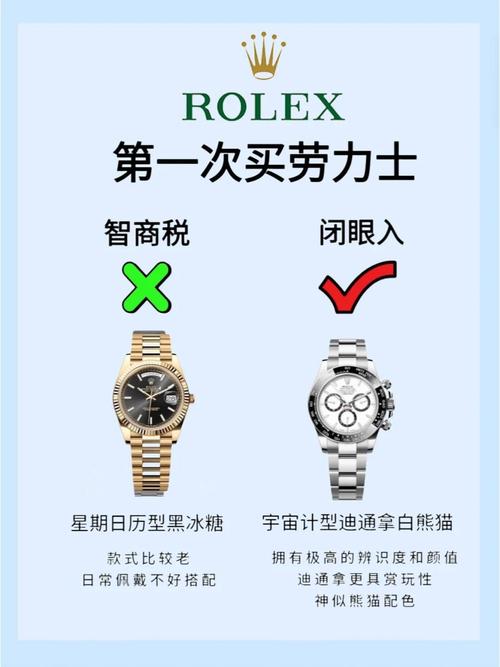 懂表帝分享：买表如何避坑？老玩家的真实经验全公开！