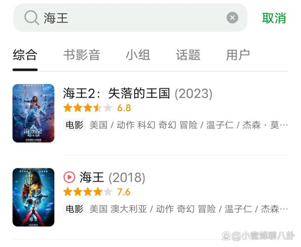 海王2豆瓣评分多少？(网友评论新鲜出炉)