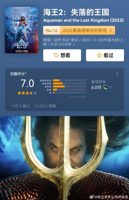 海王2豆瓣评分多少？(网友评论新鲜出炉)