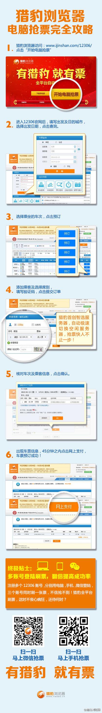 猎豹抢票怎么操作才好用？新手看这篇三步轻松抢到票！