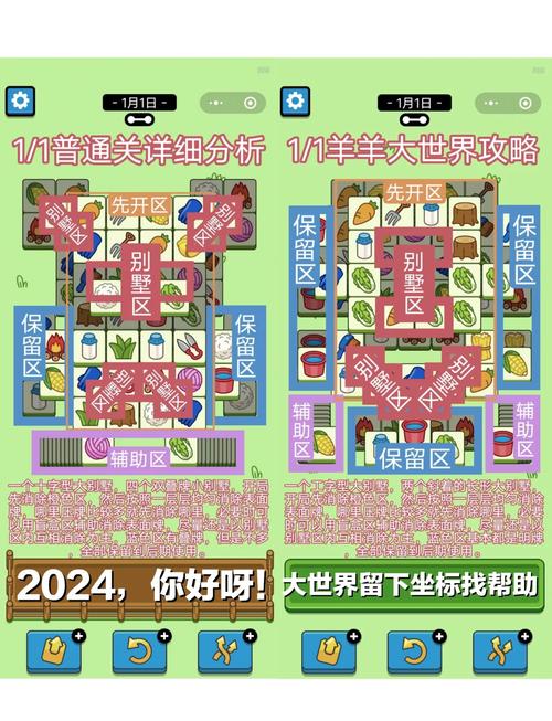 羊了羊今日关卡难度如何？三招教你快速消除！