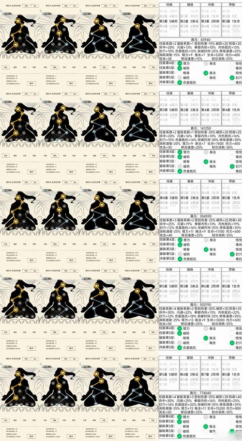 暴走英雄坛有啥攻略？这些秘籍让你少走弯路