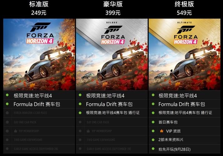 极限竞速4配置要求高吗？看看你电脑能玩不！