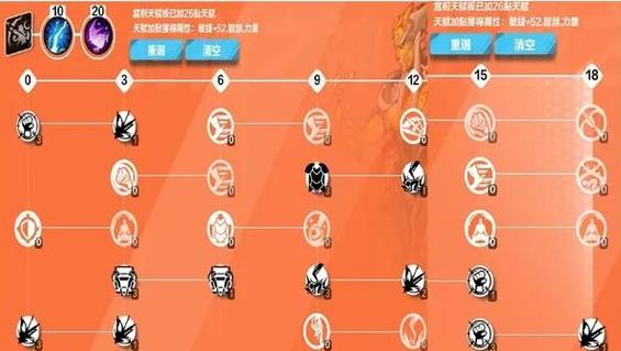 火炬之光无限新手怎么玩才能快速上手？老玩家分享开荒指南！