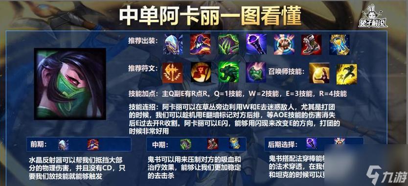 阿卡里符文值不值得选？深度分析优缺点！