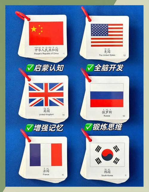 疯狂认国旗有技巧吗？学会这几招分分钟认出冷门国旗！