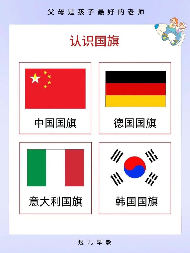 疯狂认国旗有技巧吗？学会这几招分分钟认出冷门国旗！