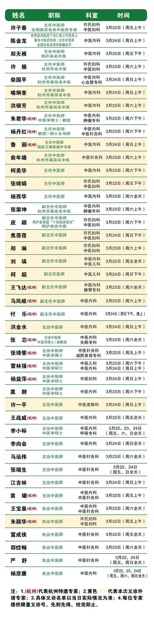 安锋抢号助手哪个版本好？(热门推荐避坑选购指南)