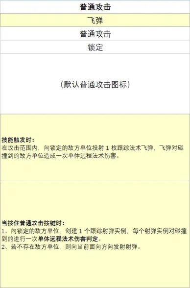 寒冰之爪技能强度怎么样？实测对比告诉你到底值不值得练！