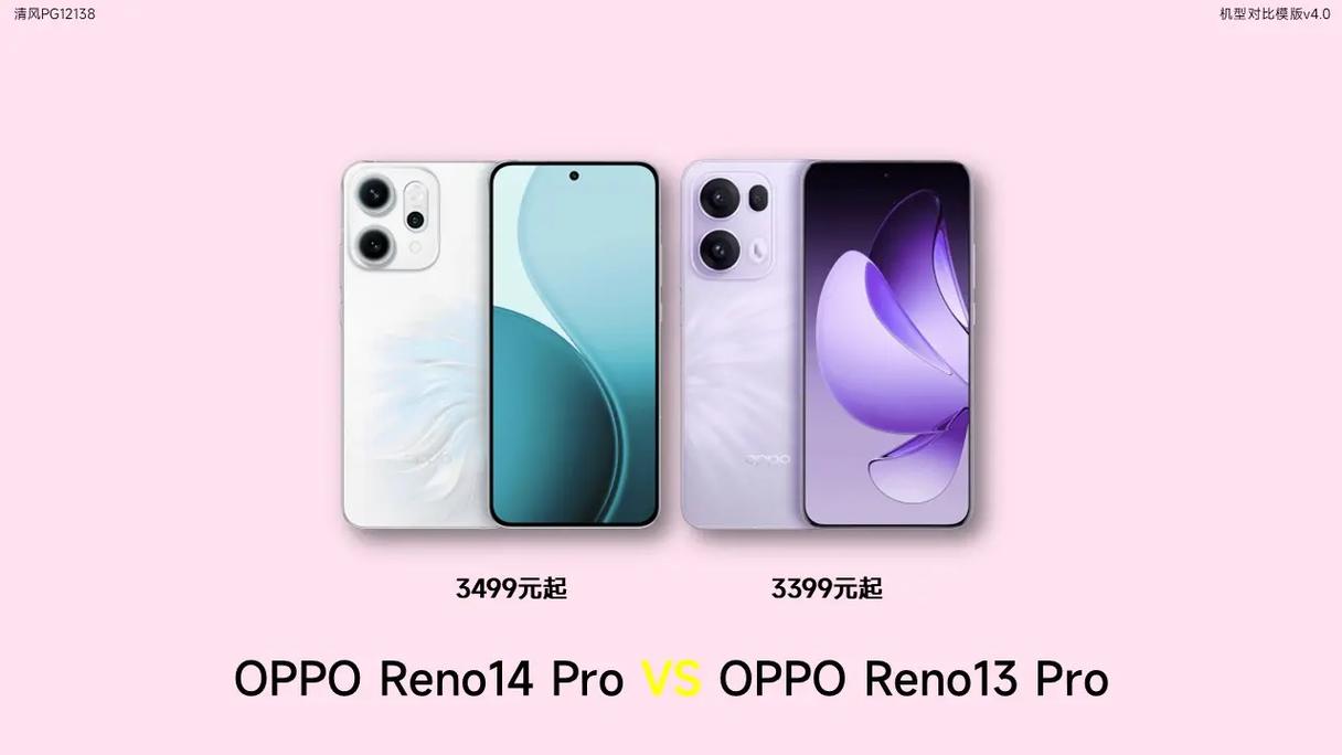 14PRO和14PROMAX有什么不同？(实用选购技巧分享！)