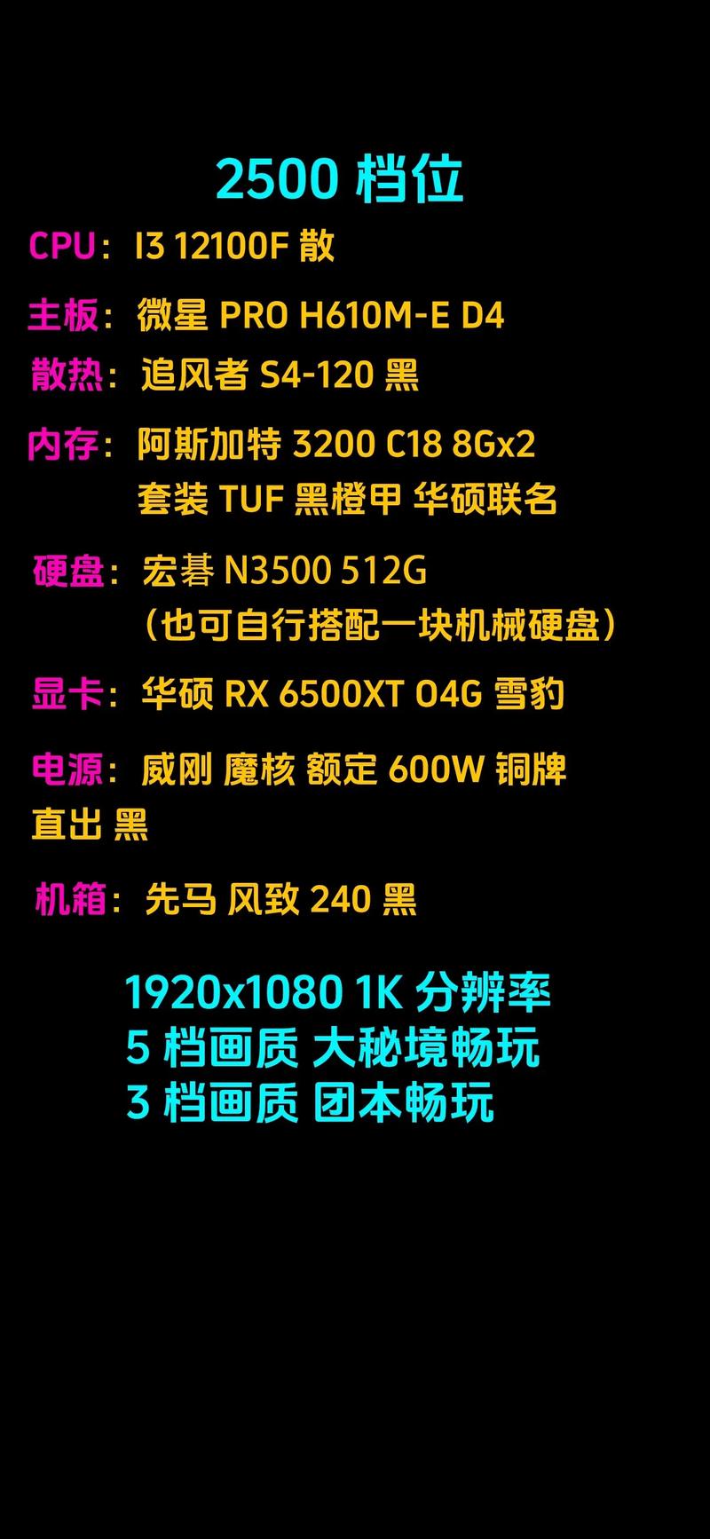魔兽客户端配置要求高吗？看完数据你就懂！