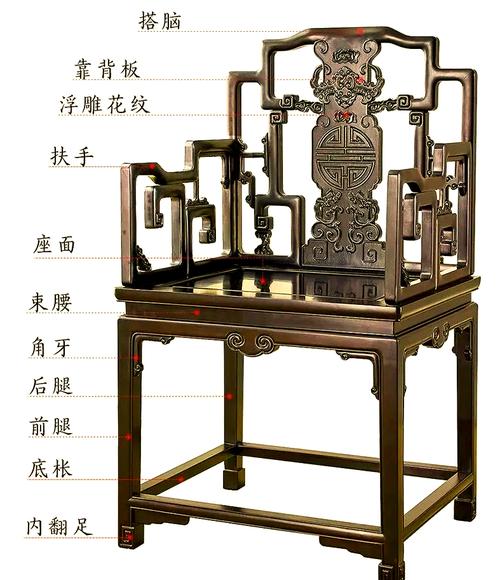 我国古代家具中用官职命名的是哪个？揭秘胡床改名史