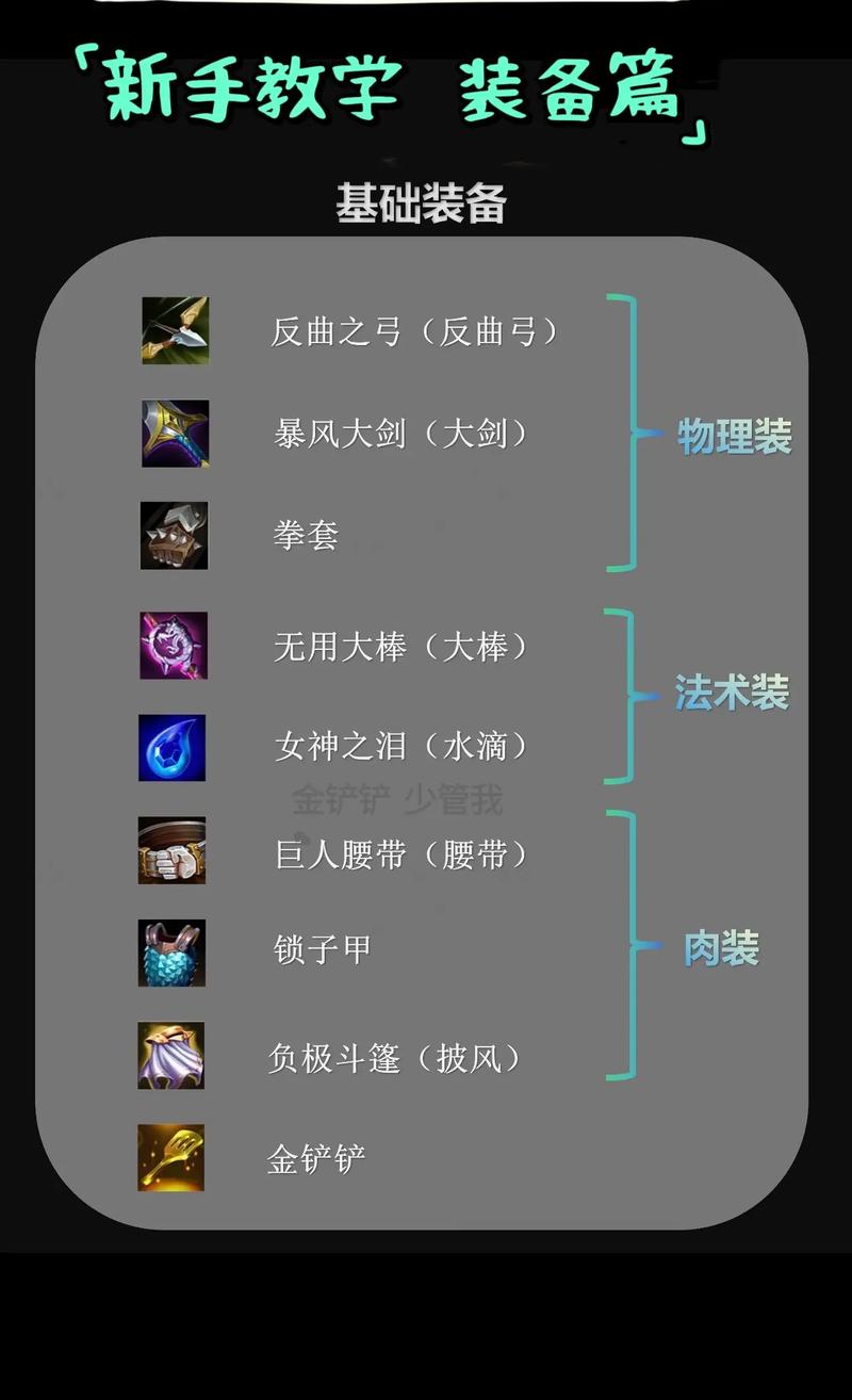 高级装备净化技巧分享！教你如何提高成功率的秘诀！