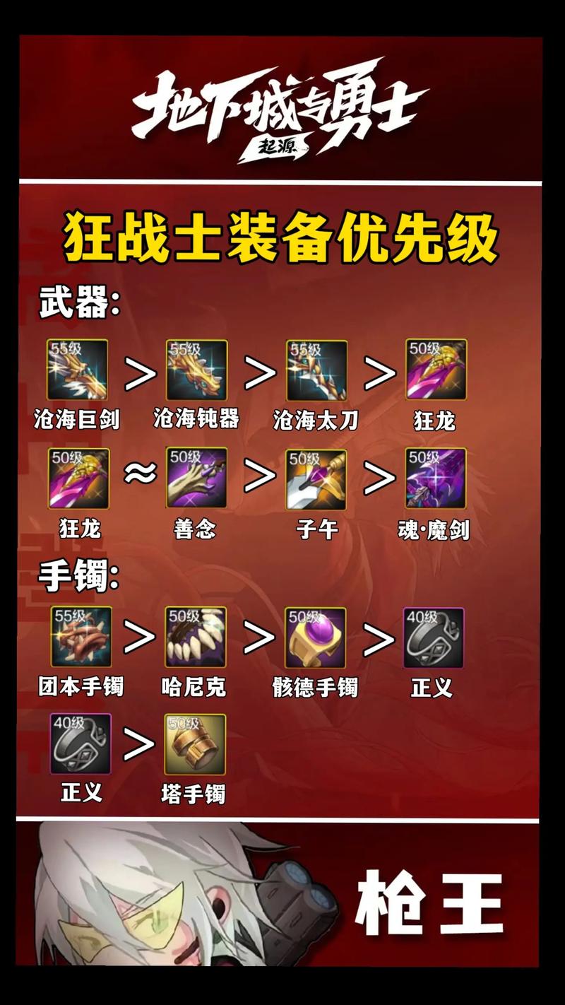 狂战装备属性优先级怎么选？资深玩家分析强度！