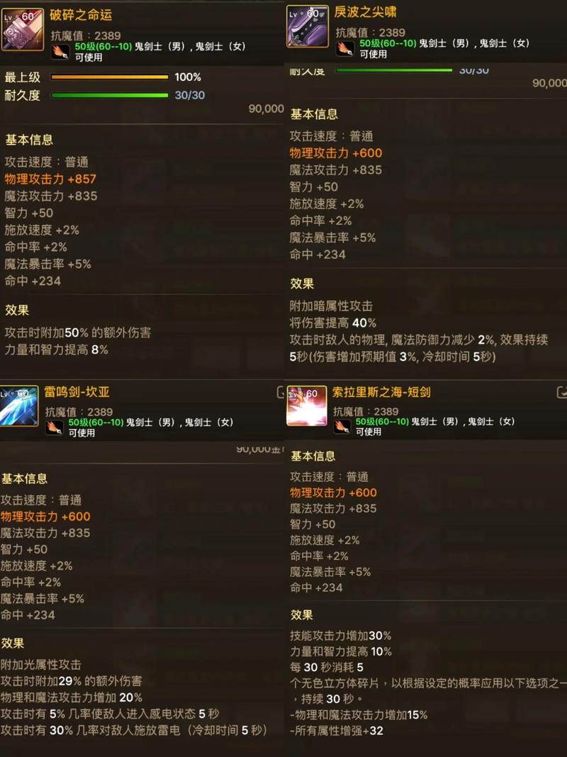 狂战装备属性优先级怎么选？资深玩家分析强度！