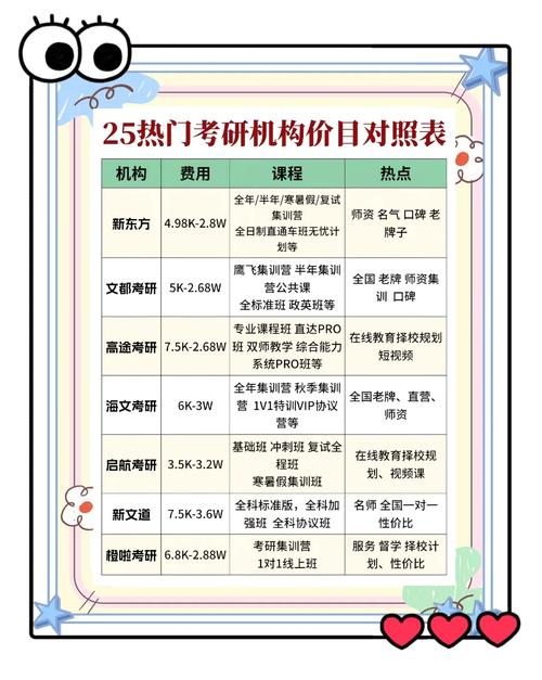 粉笔司考收费贵不贵？各类班型价格对比在这里！
